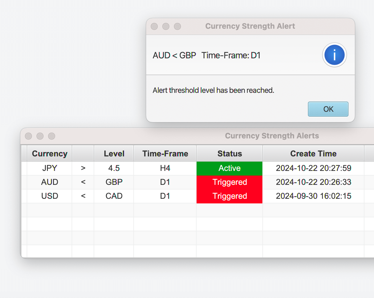 Currency strength meter alerts.