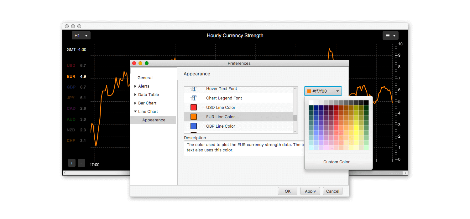 Currency strength meter application settings